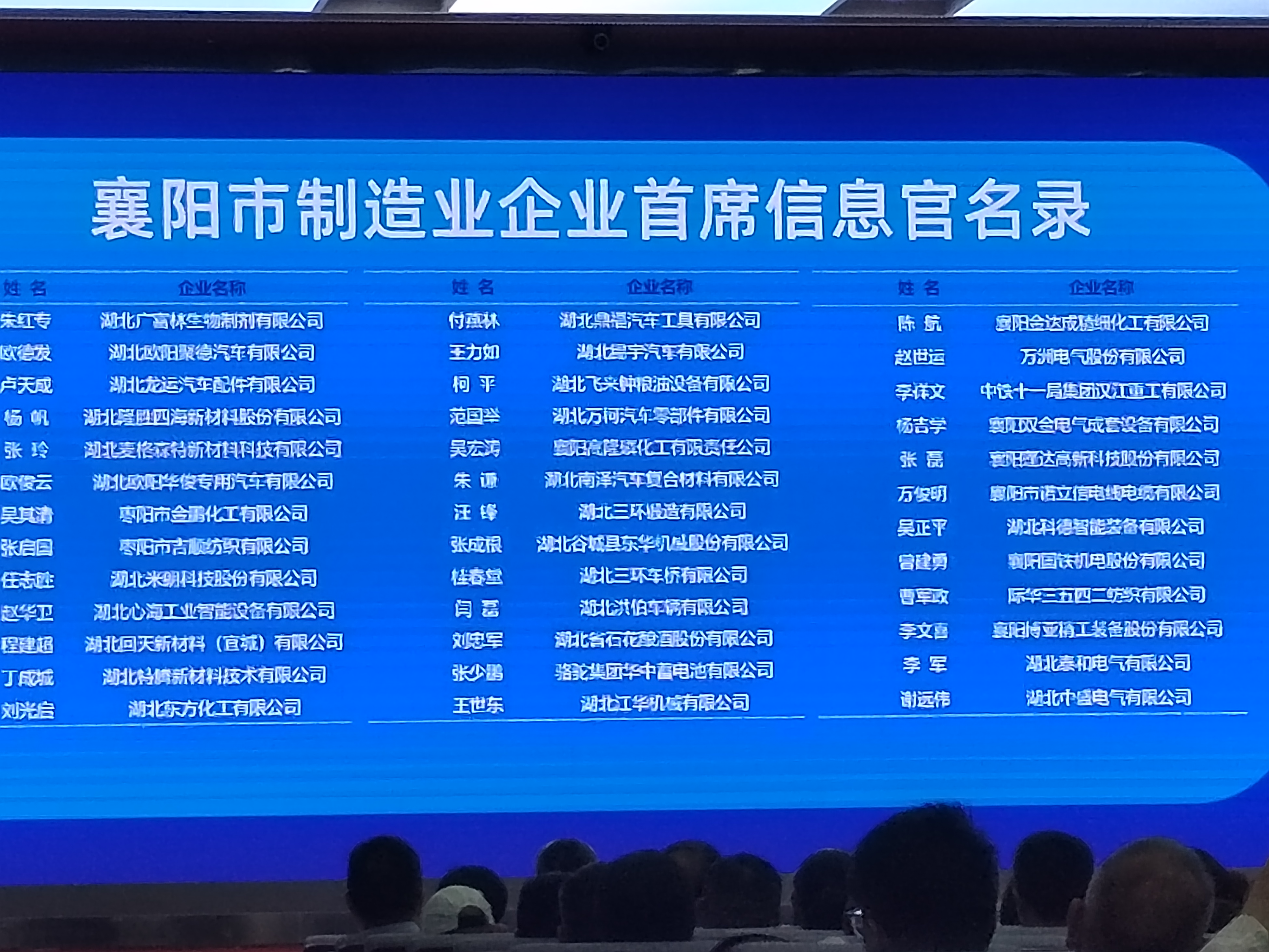 襄阳市中小企业数字化转型&ldquo;百企千人&rdquo;宣贯培训活动