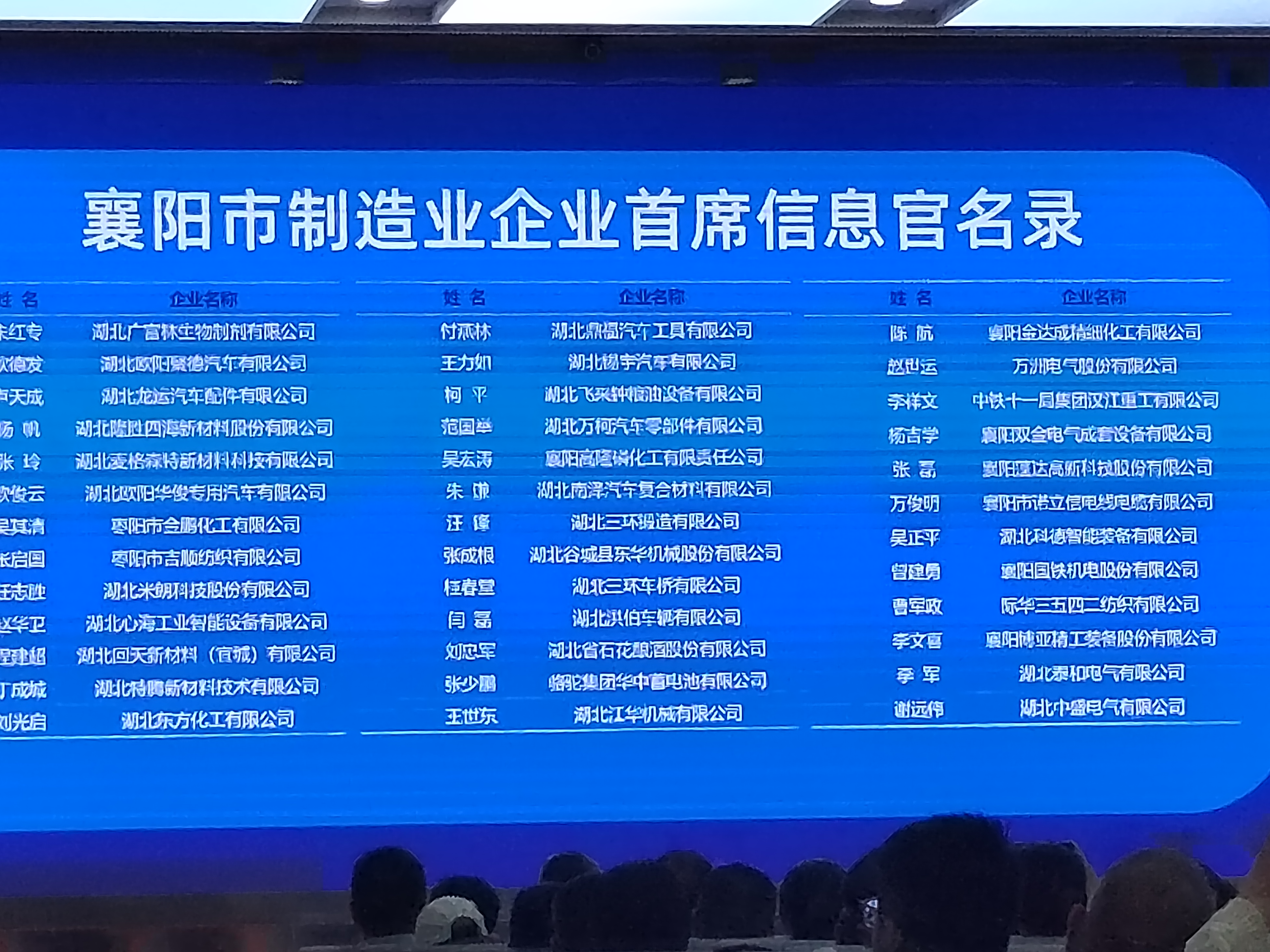 襄阳市中小企业数字化转型&ldquo;百企千人&rdquo;宣贯培训活动