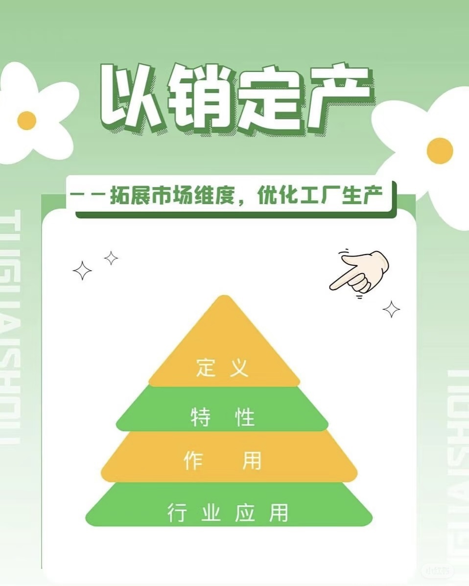 以销定产，拓市场维度，优化工厂生产